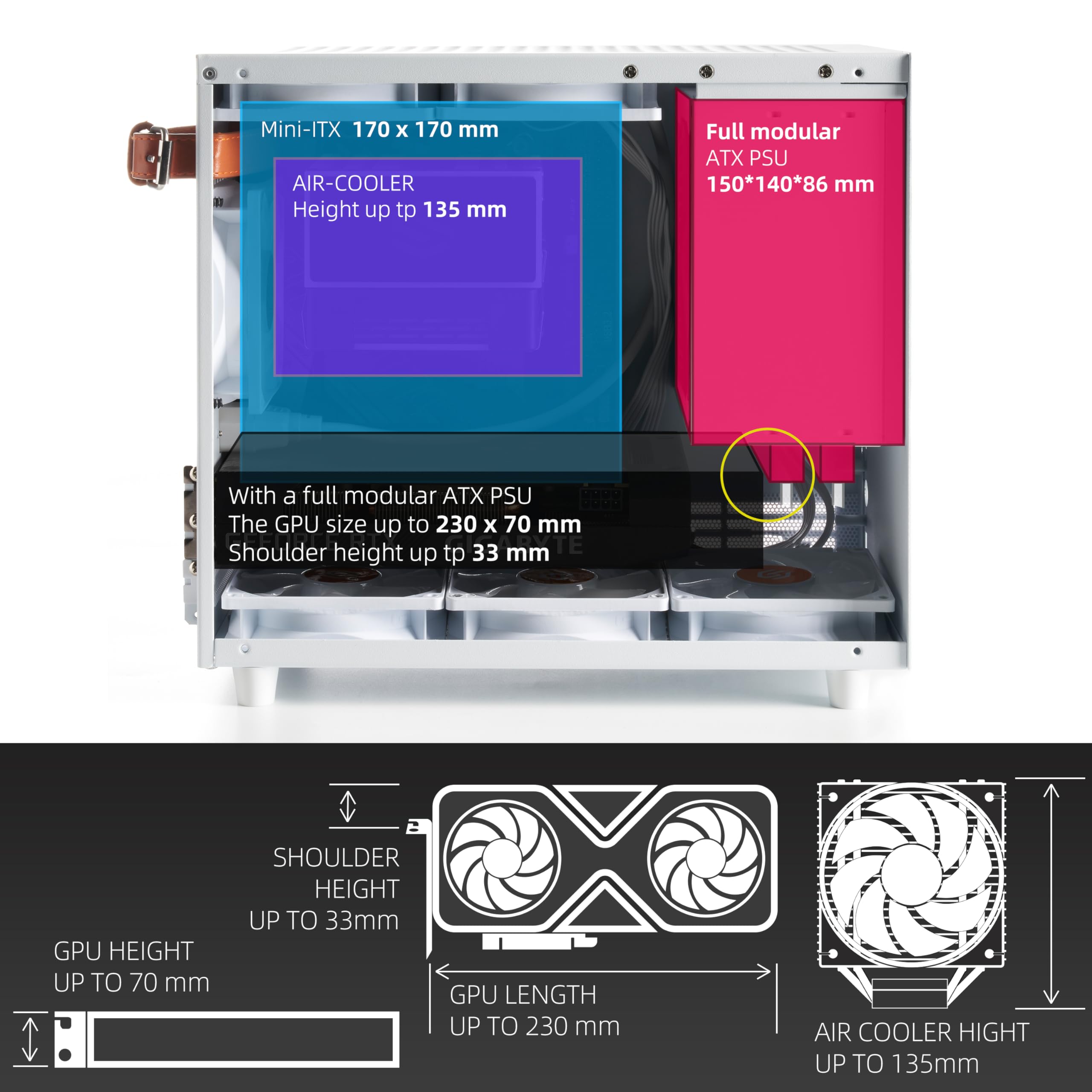 Amazon.com: SGPC K77 Lite 11.6L/Compact Mini-ITX PC Gaming Case